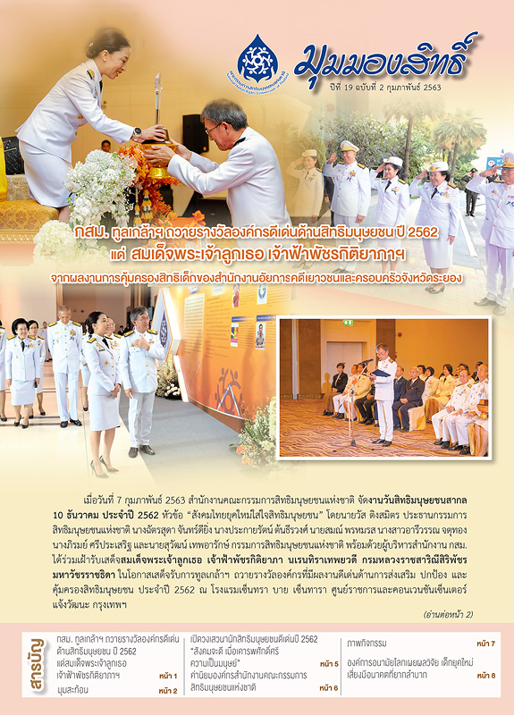  มุมมองสิทธิ์.