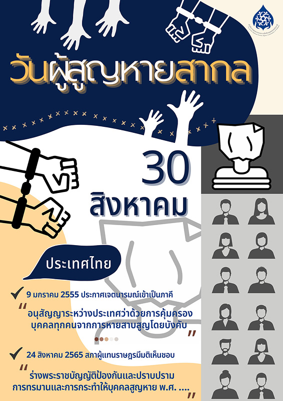  30 สิงหาคม วันผู้สูญหายสากล 